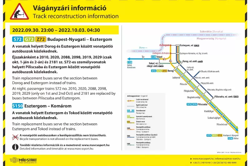Vágányzári információk - MÁV