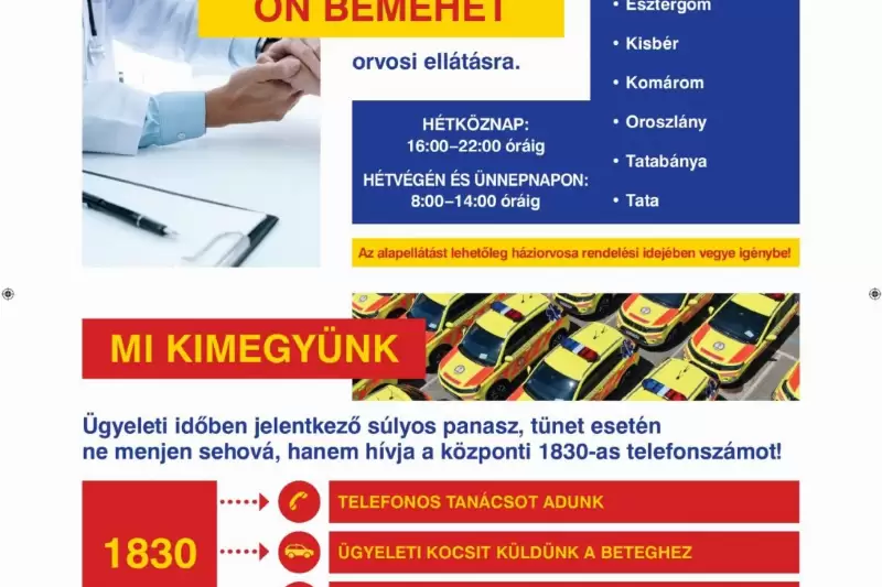 Tájékoztatás az egységes alapellátási ügyeleti rendszerről