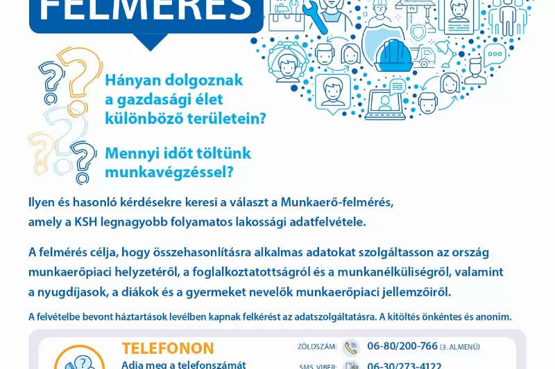 Tájékoztatás lakossági adatgyűjtésekről