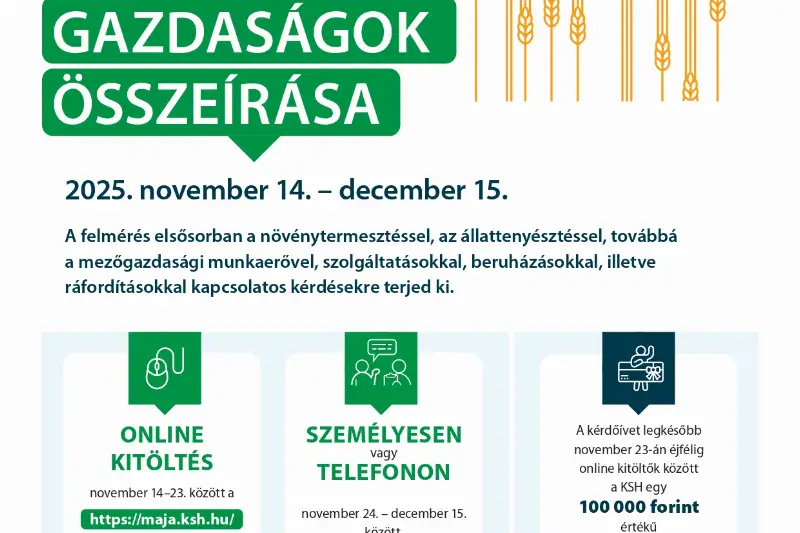 Mezőgazdasági összeírást végez Esztergomban a KSH